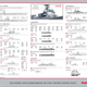 Image for article titled This Is Your Go-To Graphic To Understand The US Navy Fleet